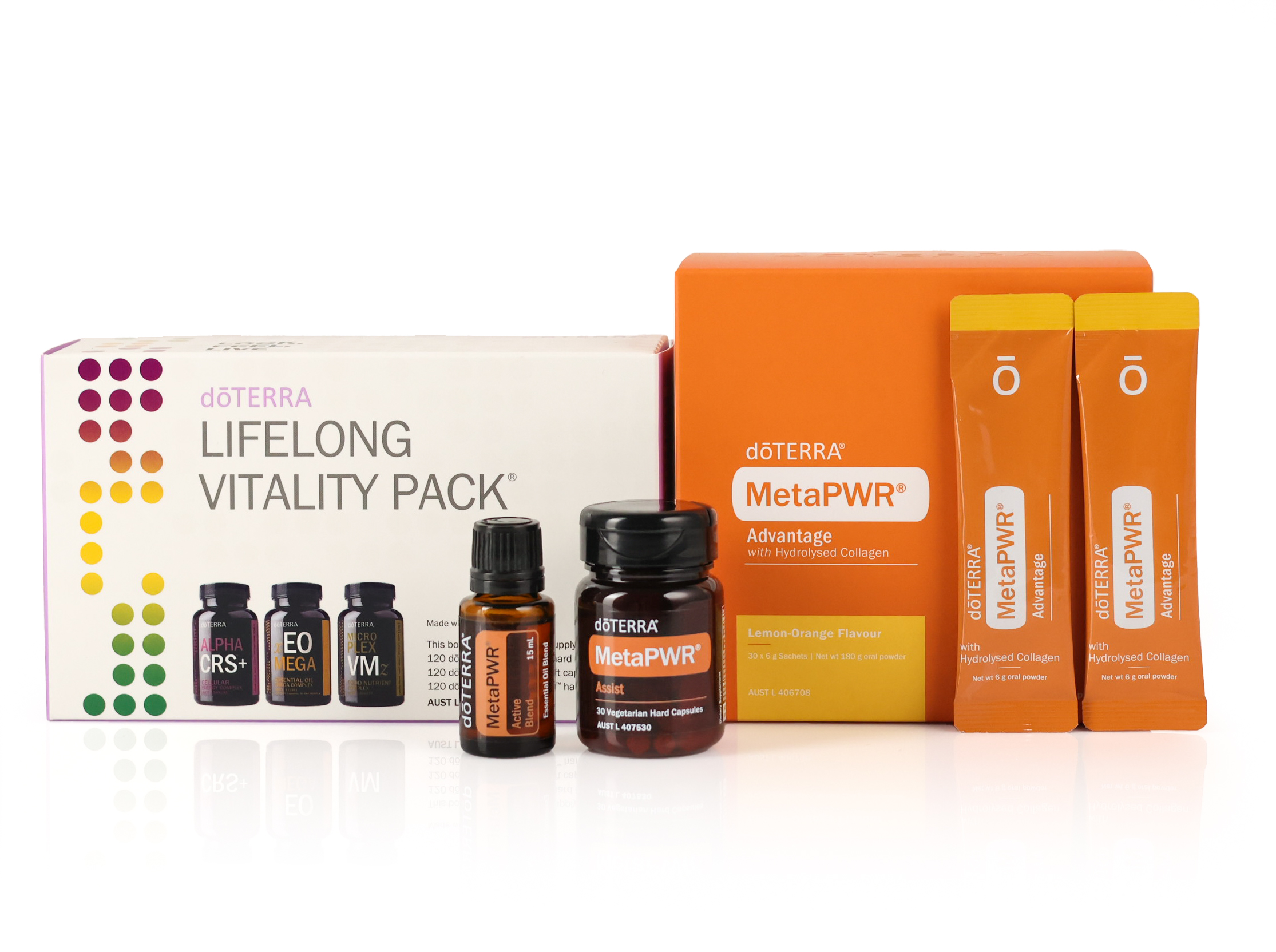 MetaPWR Bundle | dōTERRA Essential Oils