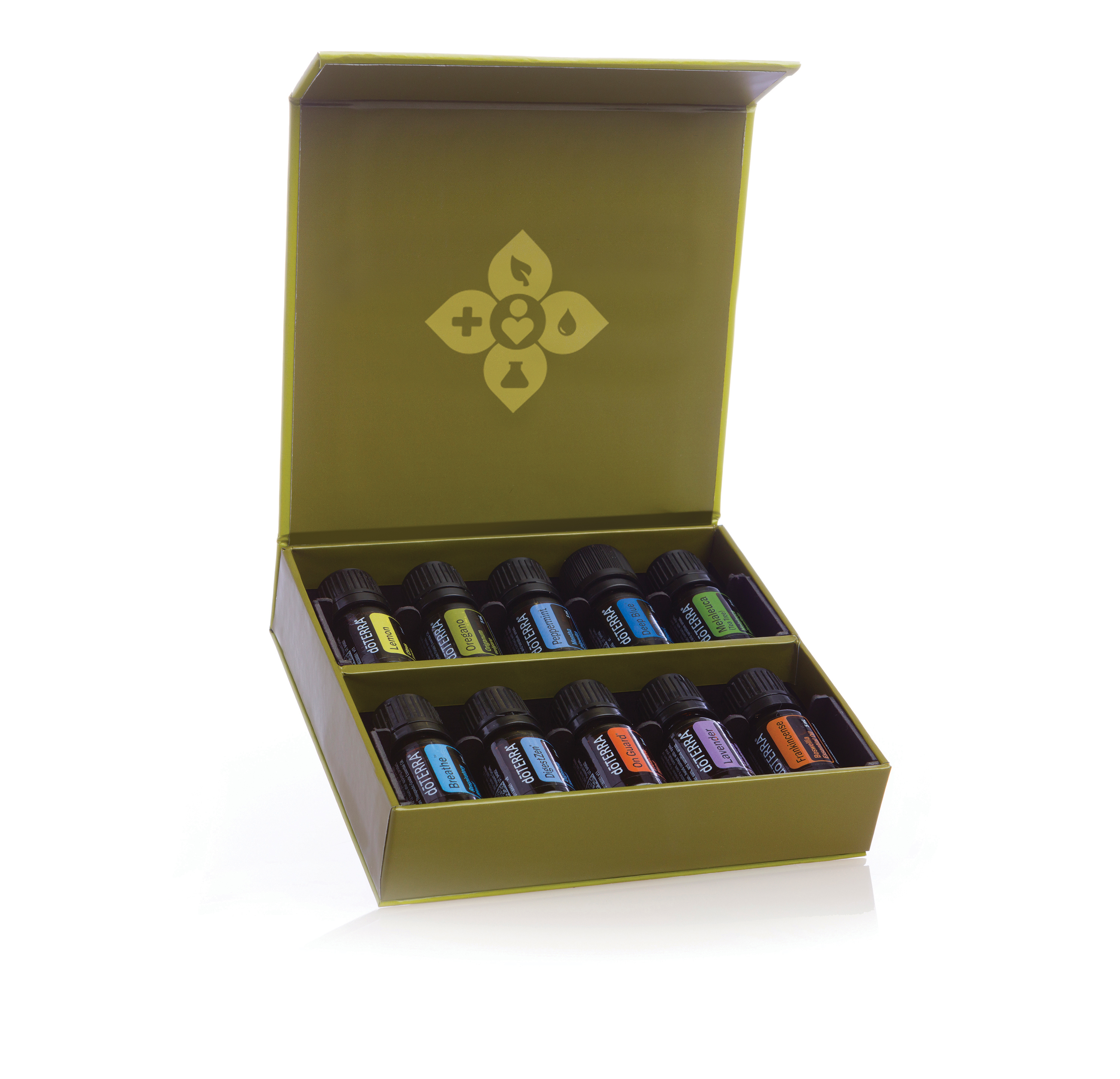 Family Essential Kit | doTERRA Essential Oils