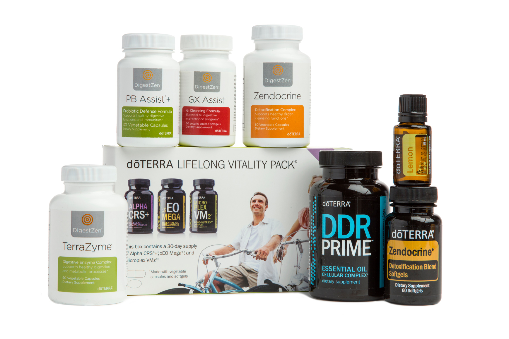 Customize Your Wellness Plan | dōTERRA Essential Oils