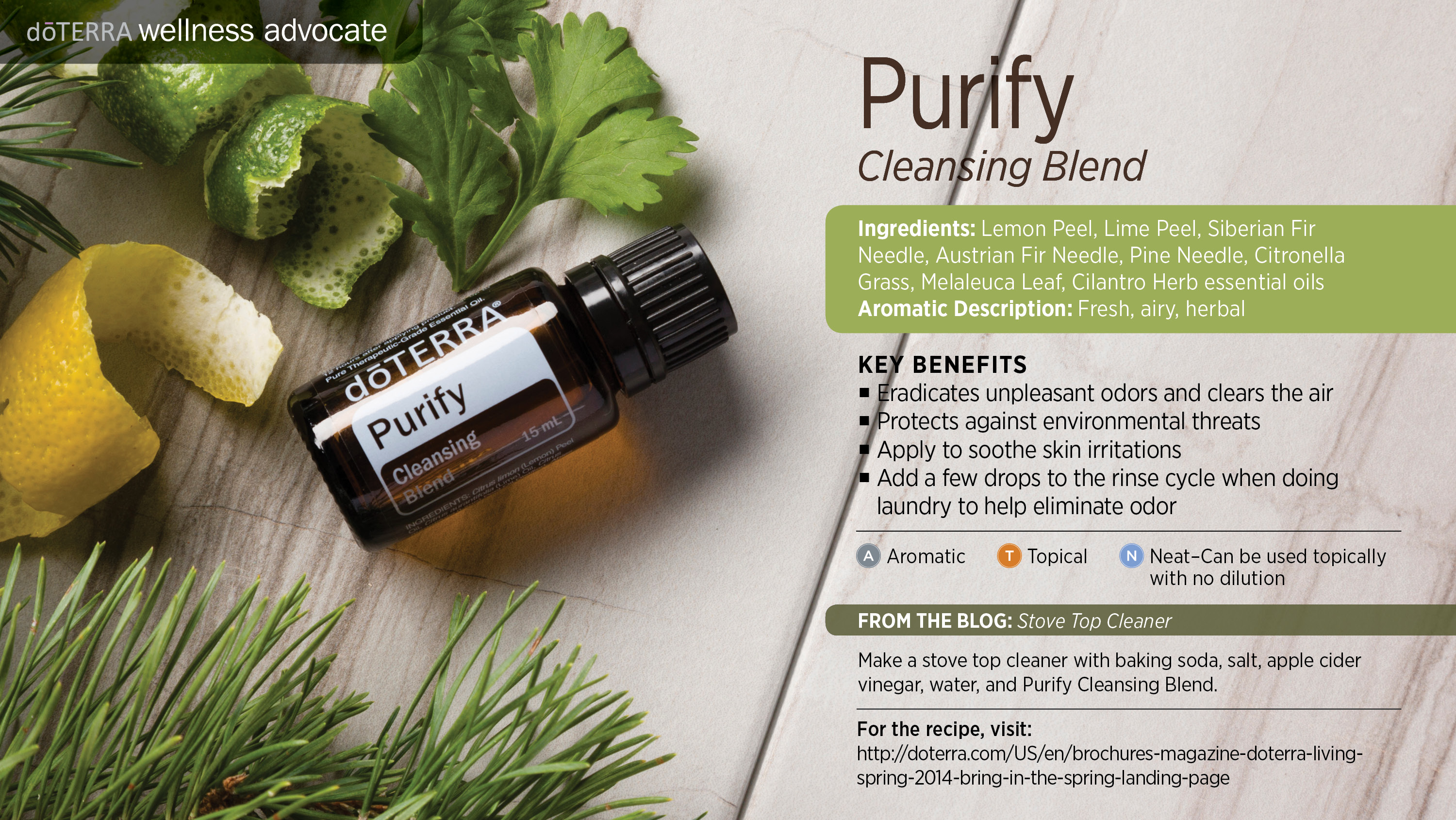 Doterra Spring Cleanse Chart