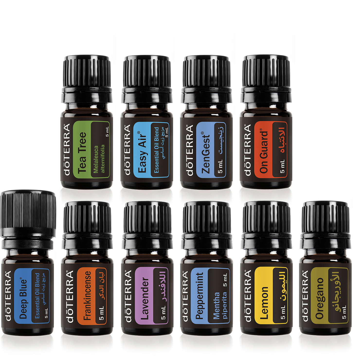 Family Essentials Kit | dōTERRA Essential Oils