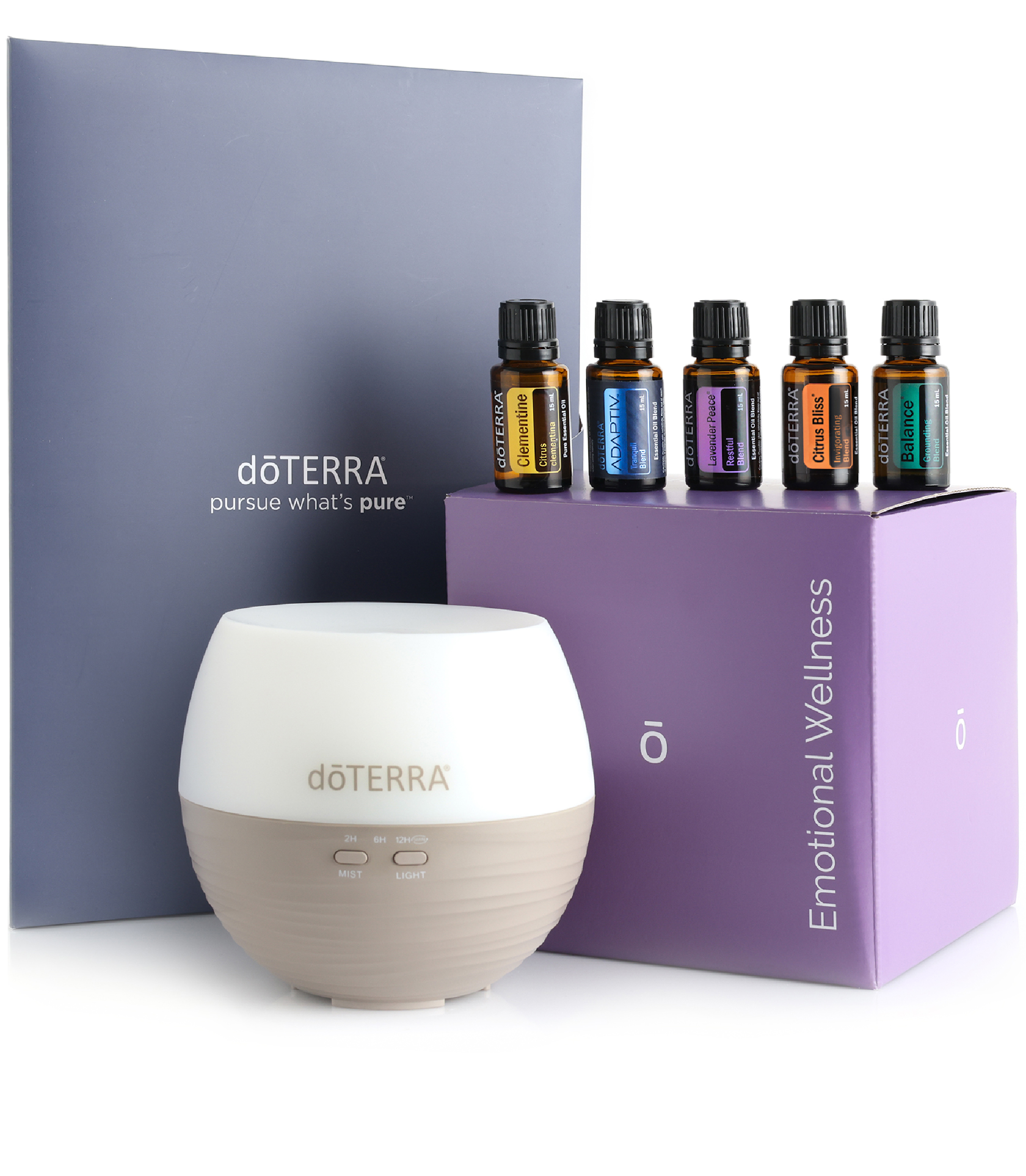 doTERRA Essential Oils New Zealand - All you need is LOVE and