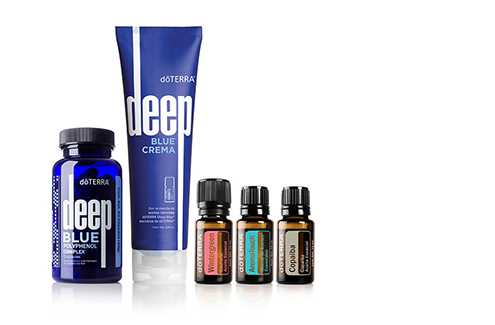 Kit LRP Alivio y Revive