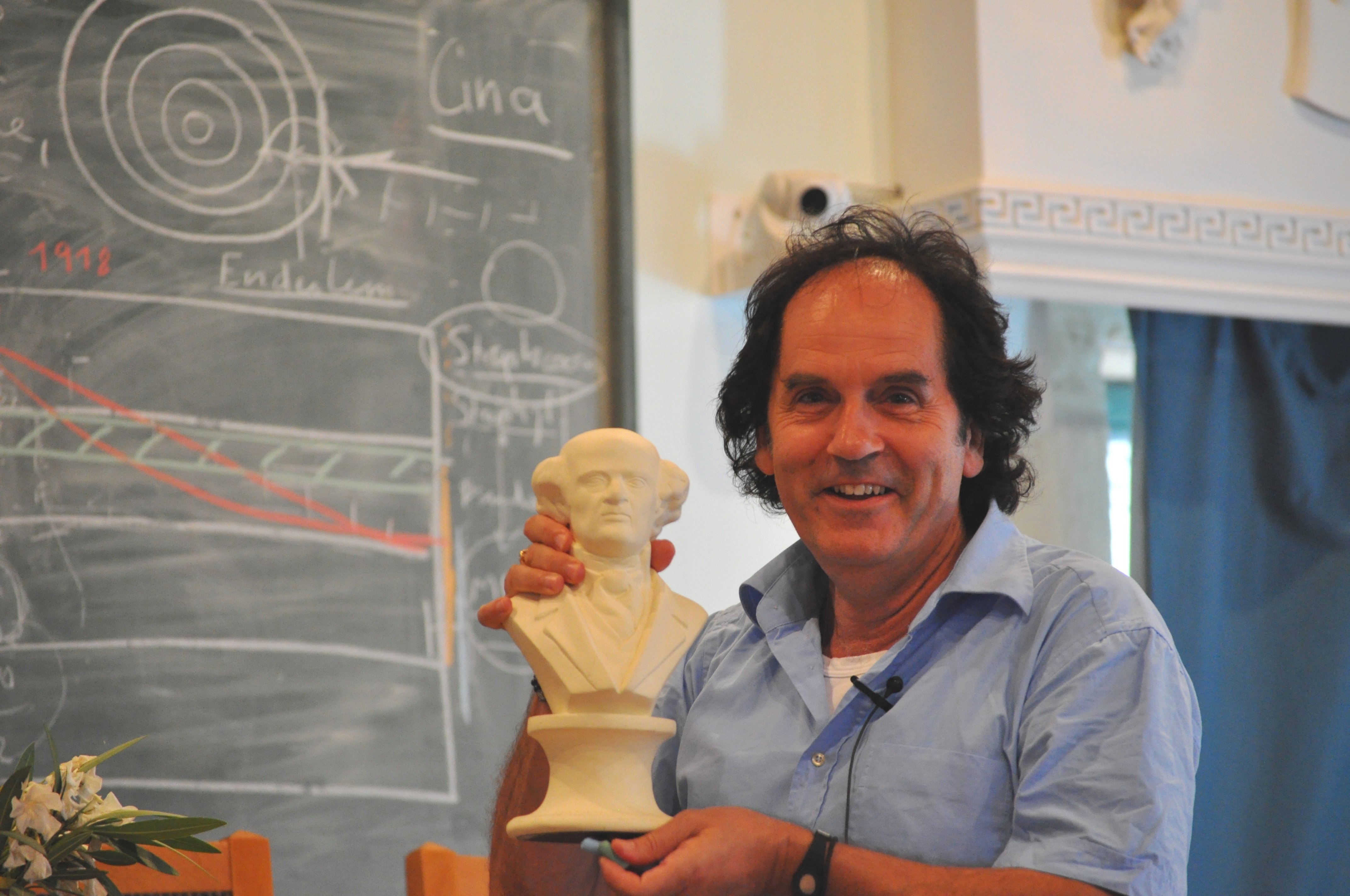 Prof. Dr. Jorgos Kavouras