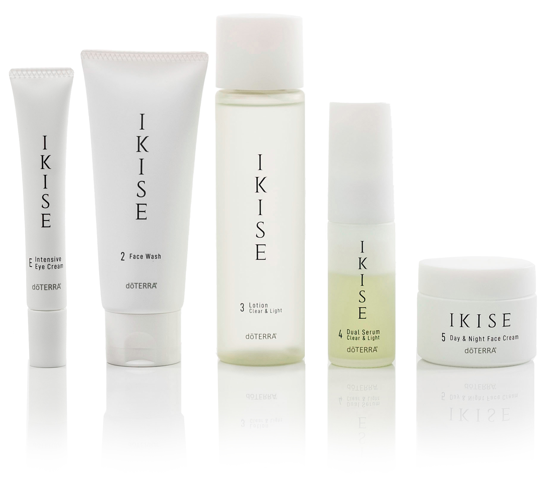 IKISE基礎護膚套裝| IKISE Basic Skin Care Kit | doTERRA精油