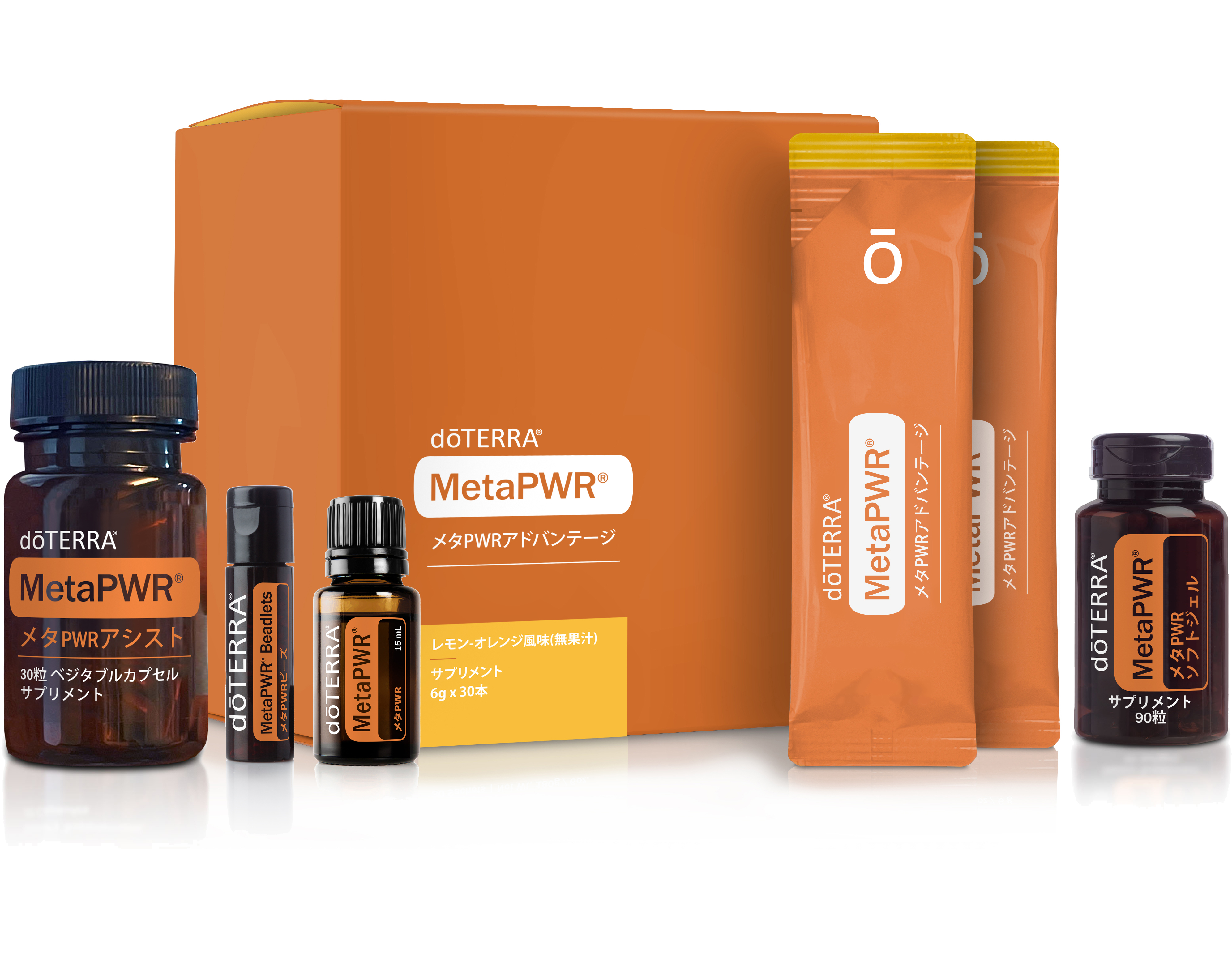 ドテラ doTERRA メタPWR システム-