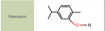 Молекула карвакрола
