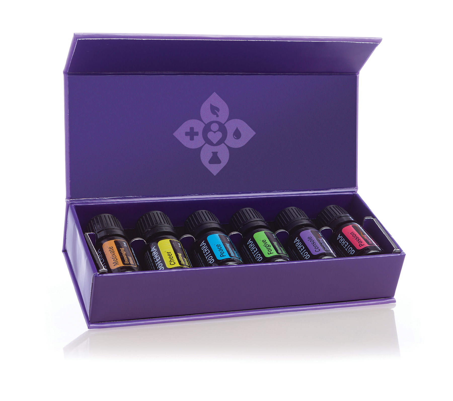 DoTerra Touch Emotional Aromatherapy store Kit