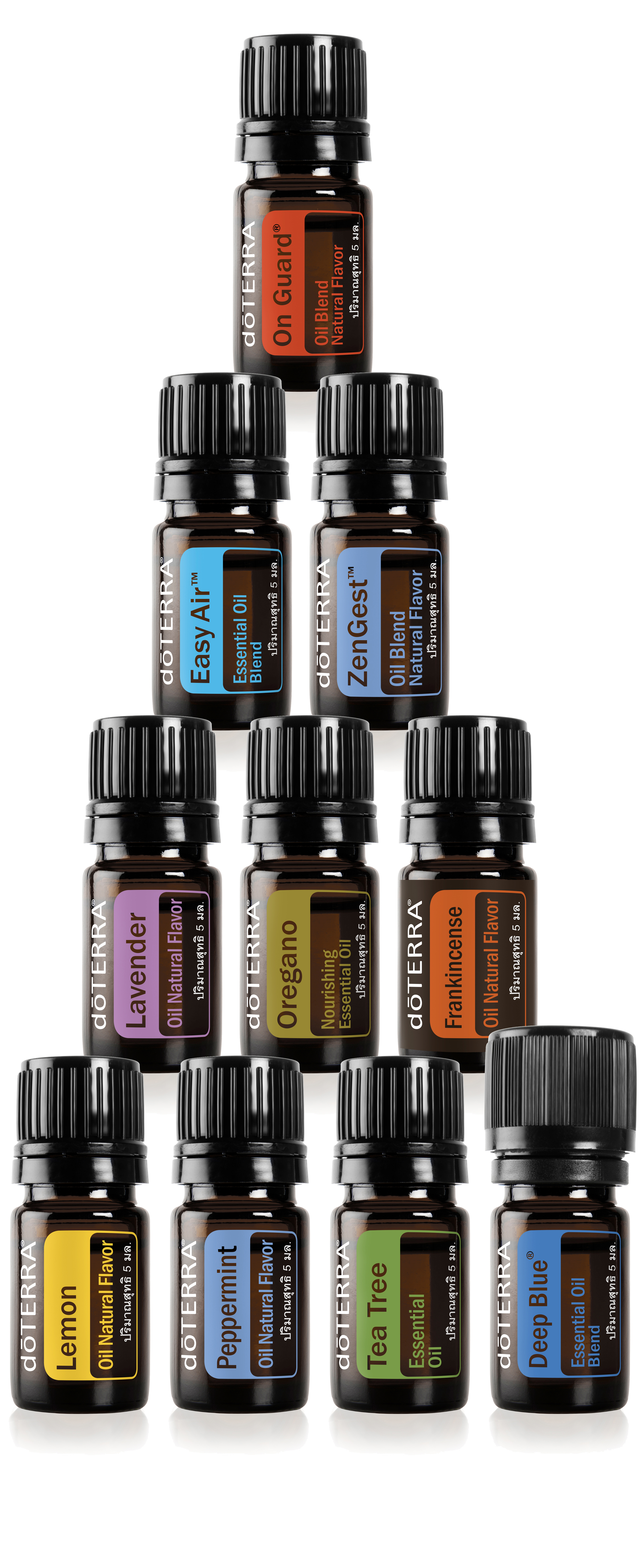 10 Oils for Family | doTERRA Essential Oils