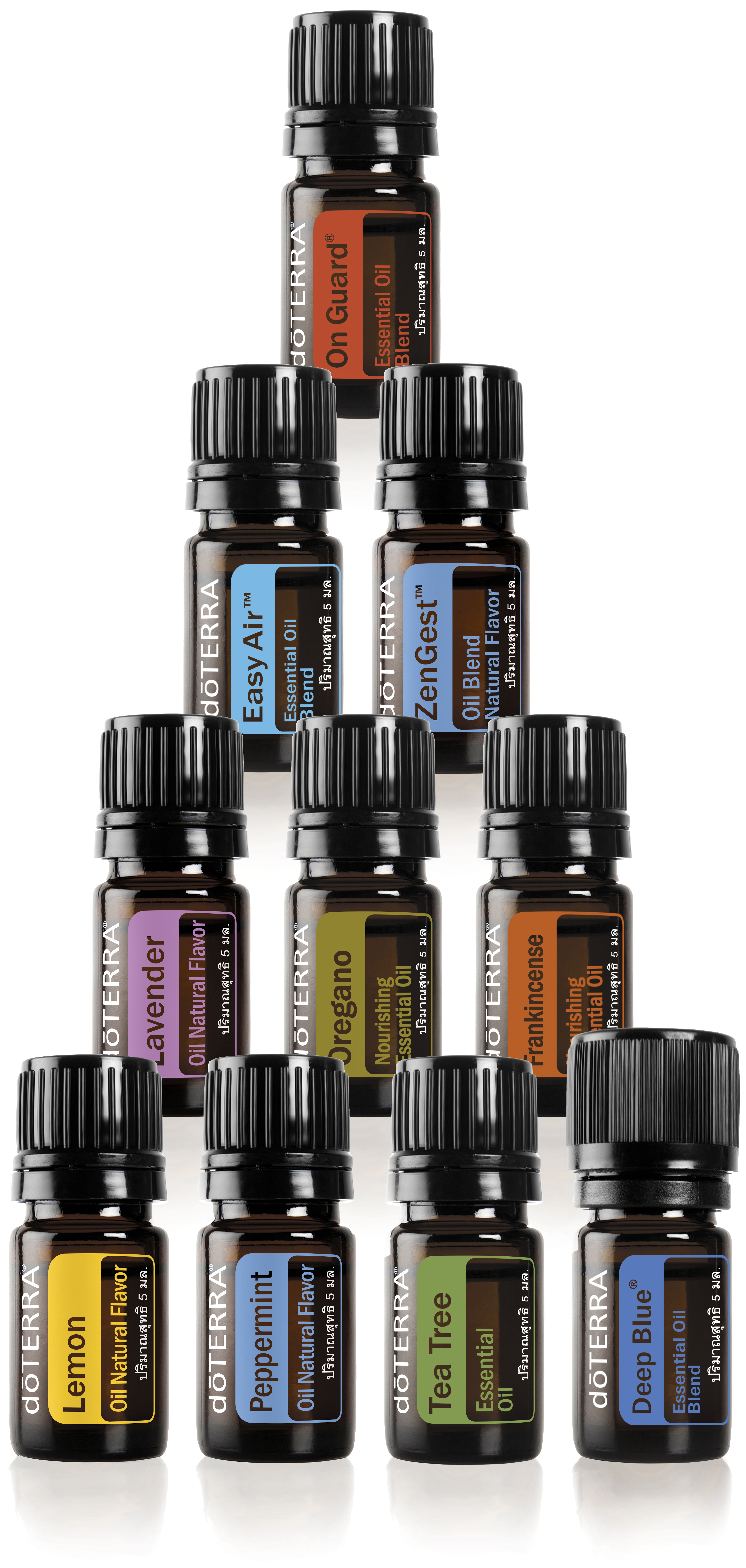 10 Oils Starter Kit | doTERRA Essential Oils