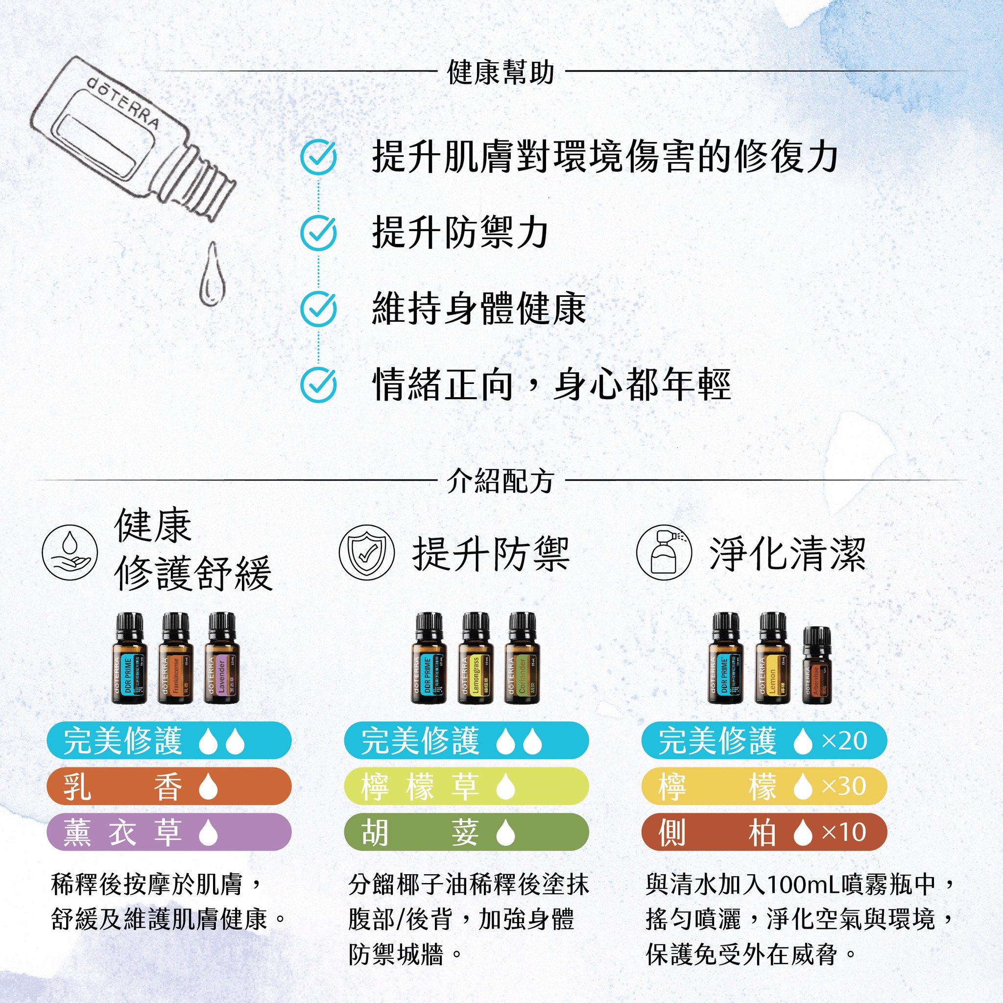 精油圖片