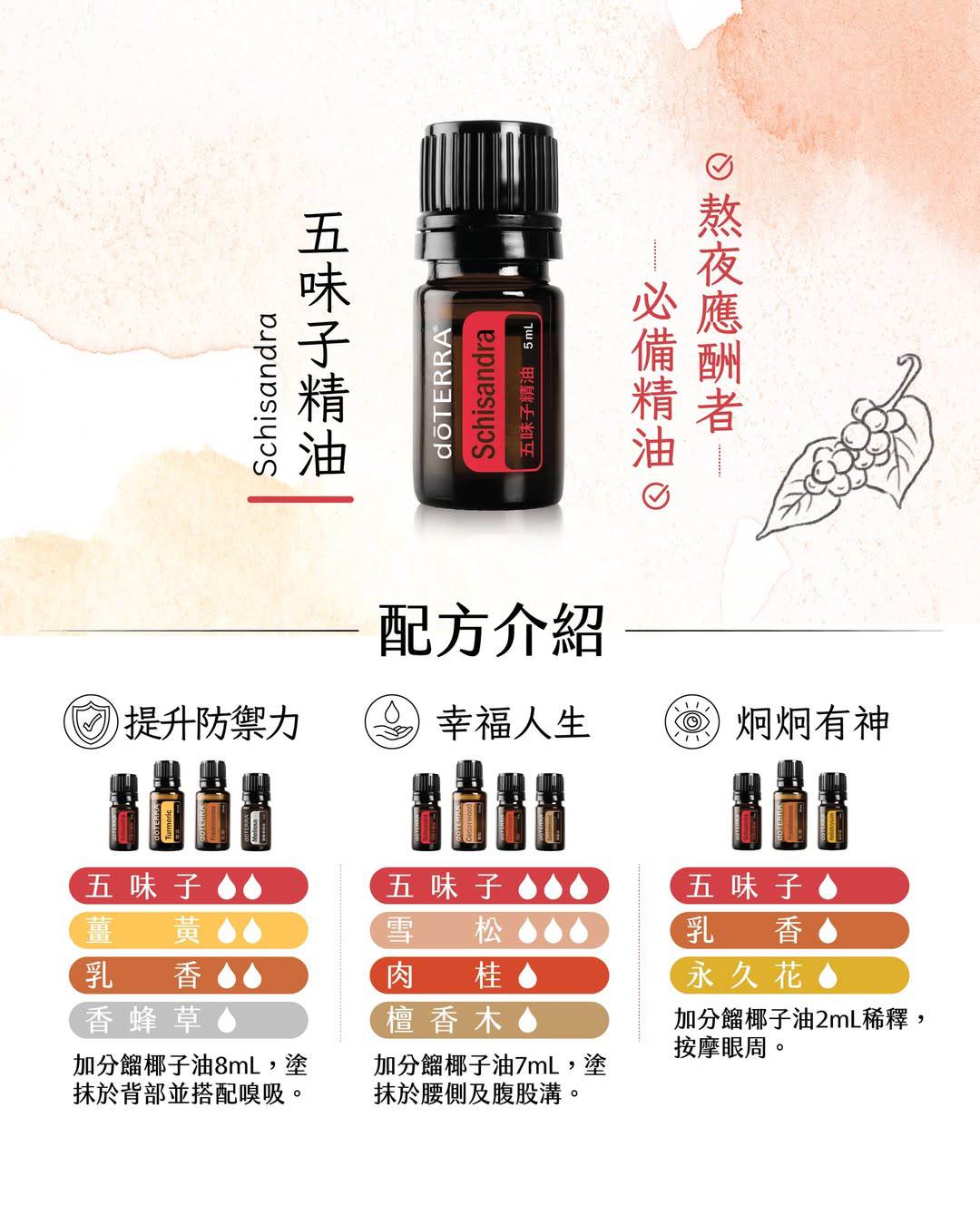 精油圖片