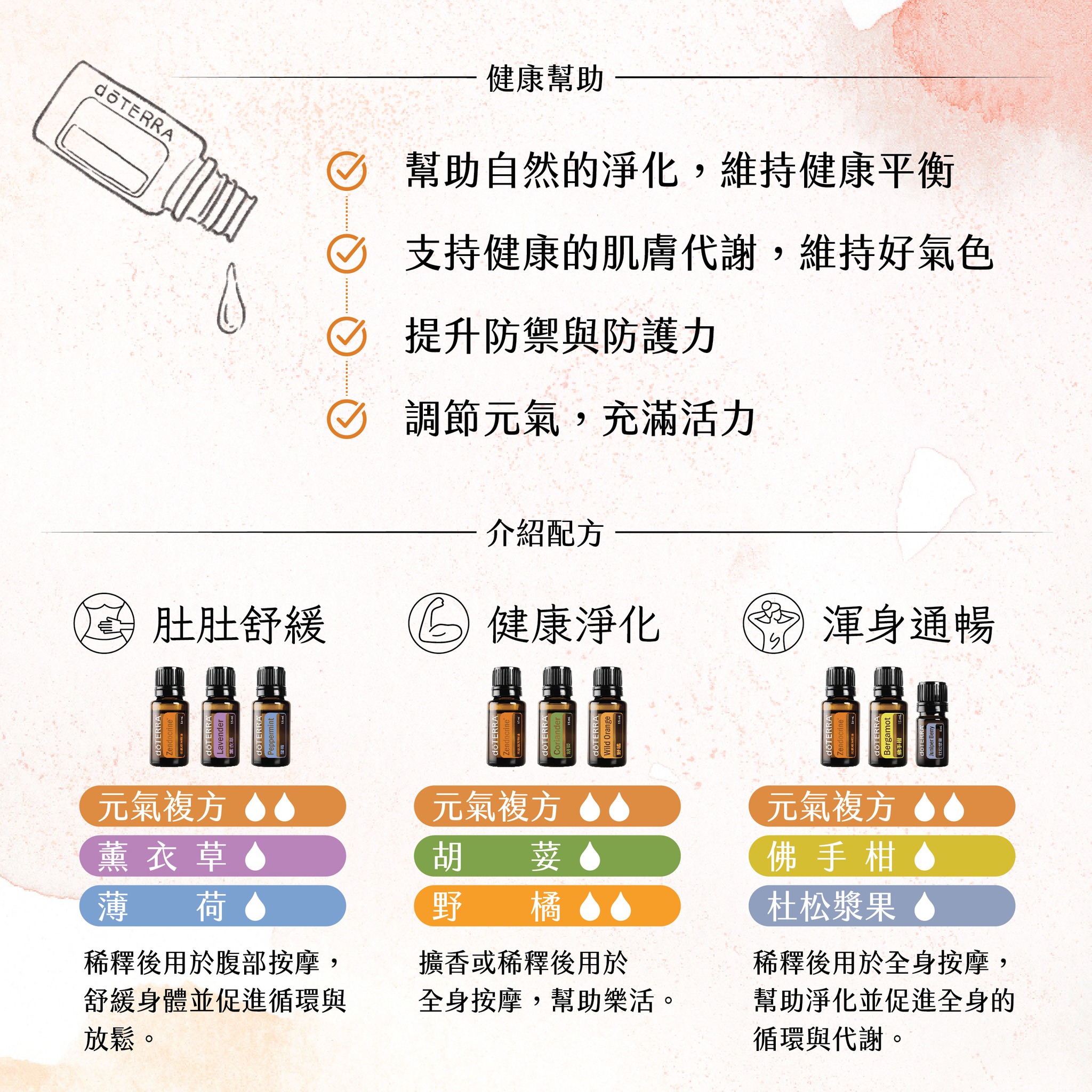精油圖片
