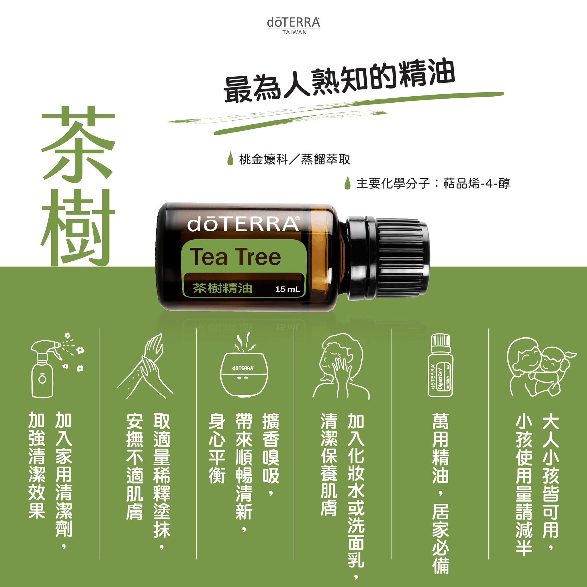 茶樹精油