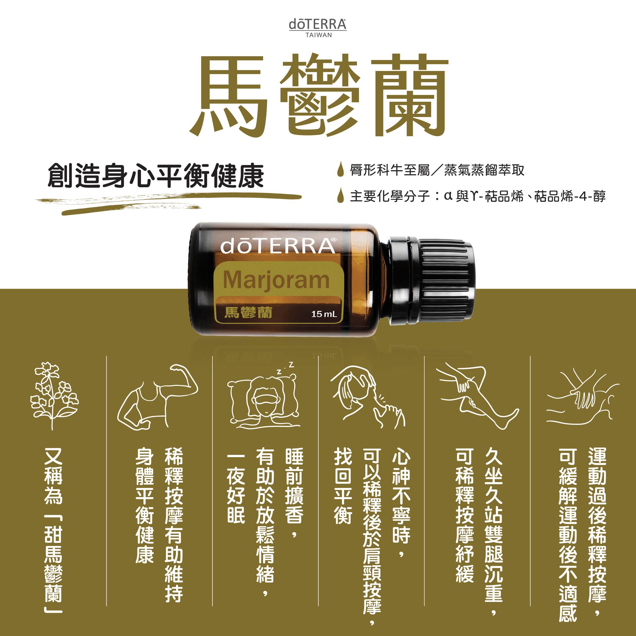 馬鬱蘭精油