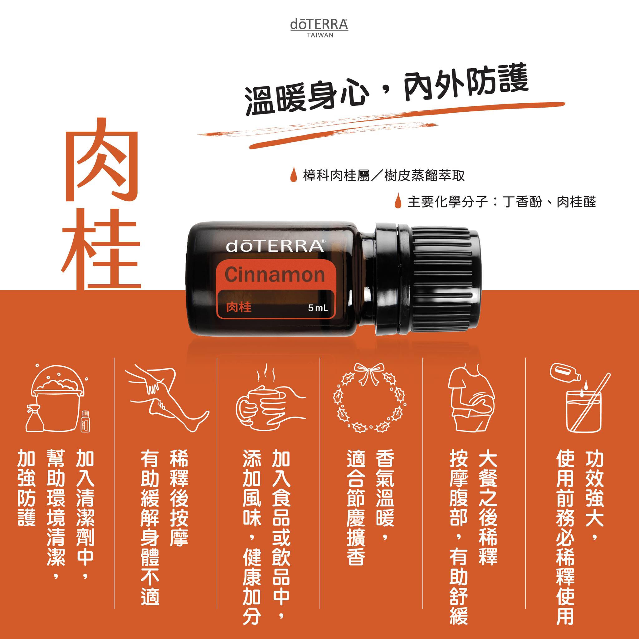 肉桂油