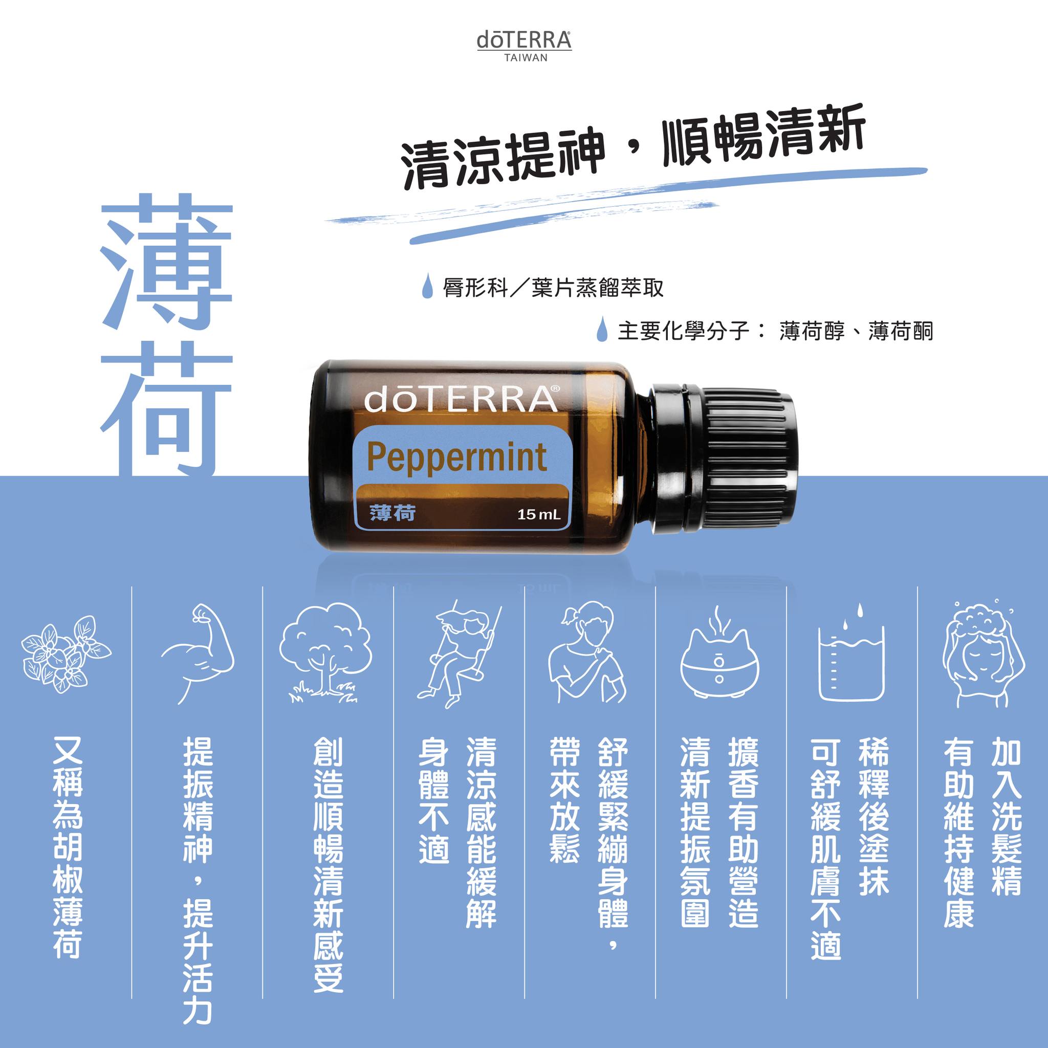 薄荷精油