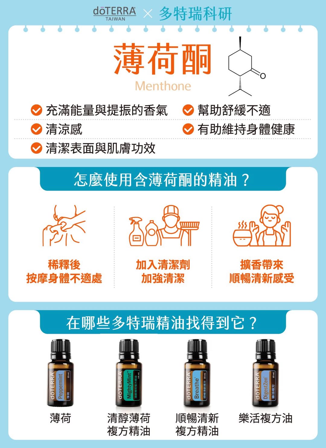 薄荷酮