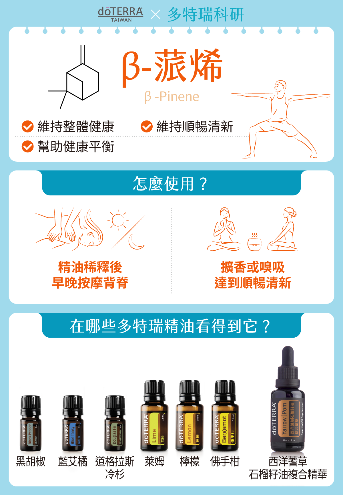 β-蒎烯