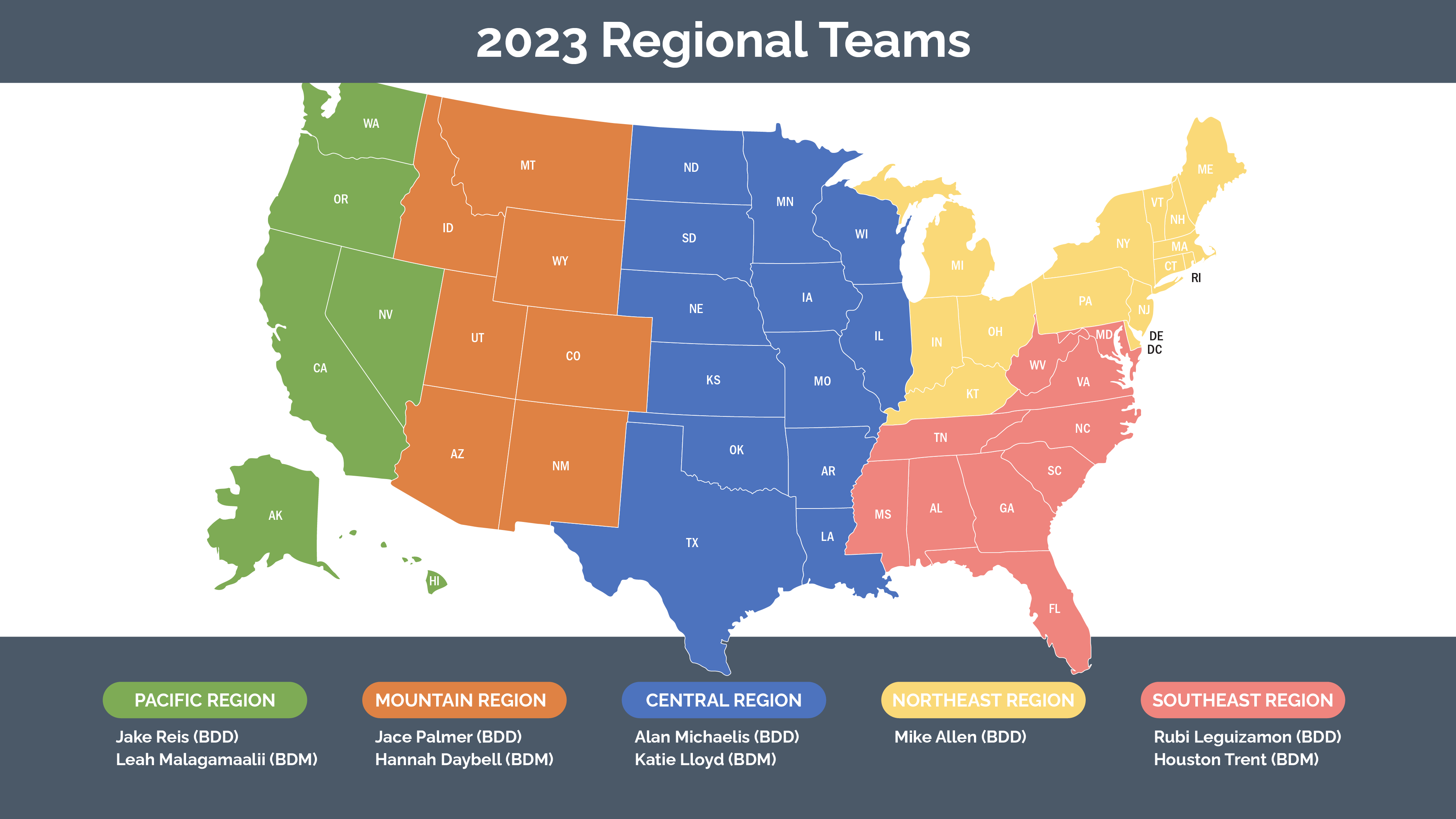 Mapa de EE. UU. dividido en regiones según el equipo de administración de cuentas