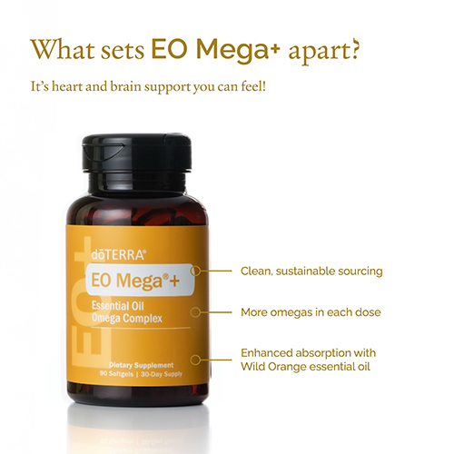 Photo of doTERRA EO Mega+ omega supplement with text: “What sets EO Mega+ apart? It’s heart and brain support you can feel!*” highlighting essential oil-powered omega support