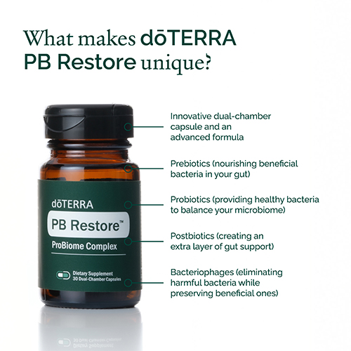 Photo of doTERRA VMG+ multivitamin bottle with overlay text: How does VMG+ redefine the multivitamin? Fast, simple, and delicious!