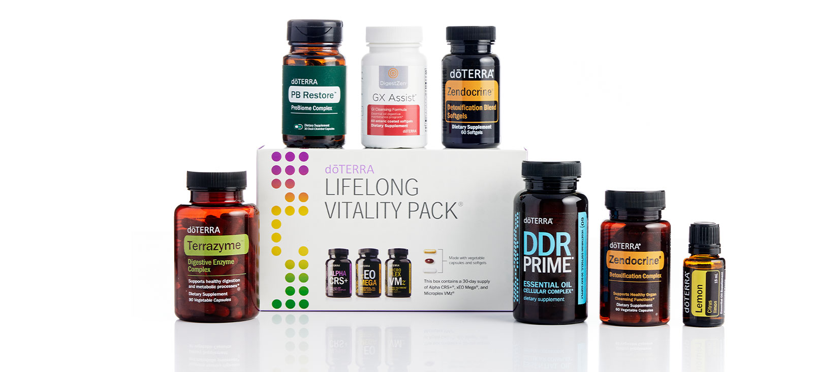 doTERRA Kit Cleanse and Restore Products