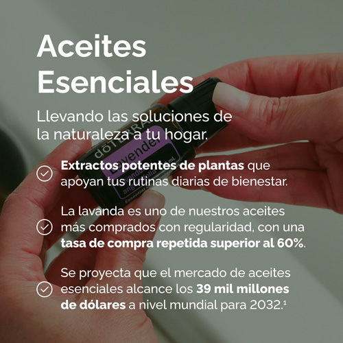 Aceites esenciales