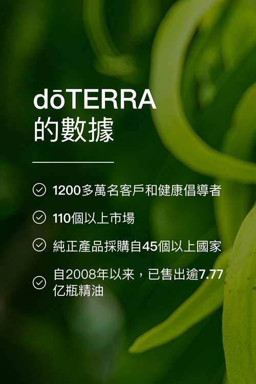 doTERRA數據一覽