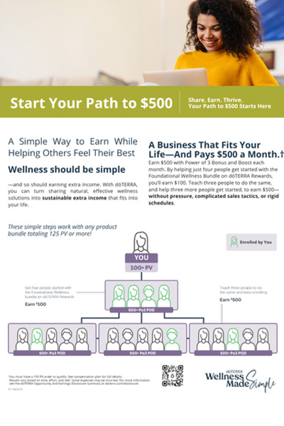 Start Your Path to $500