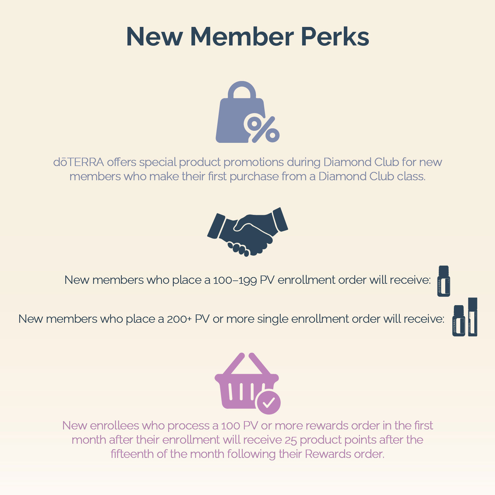 Diamond Club New Member Perks: doTERRA offers special product promotions during Diamond Club for new members who make their first purchase from a Diamond Club class. New members who place a 100-199 PV enrollment order will receive one oil. New members who place a 200+ PV single enrollment order will receive one oil and one touch. New enrollees who process a 100 PV or more rewards order in the first month after their enrollment will receive 25 product points after the fifteenth of the month following their Rewards order.
