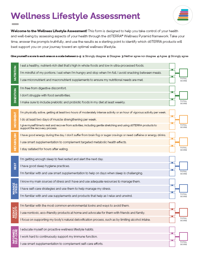 doTERRA Wellness Assessment