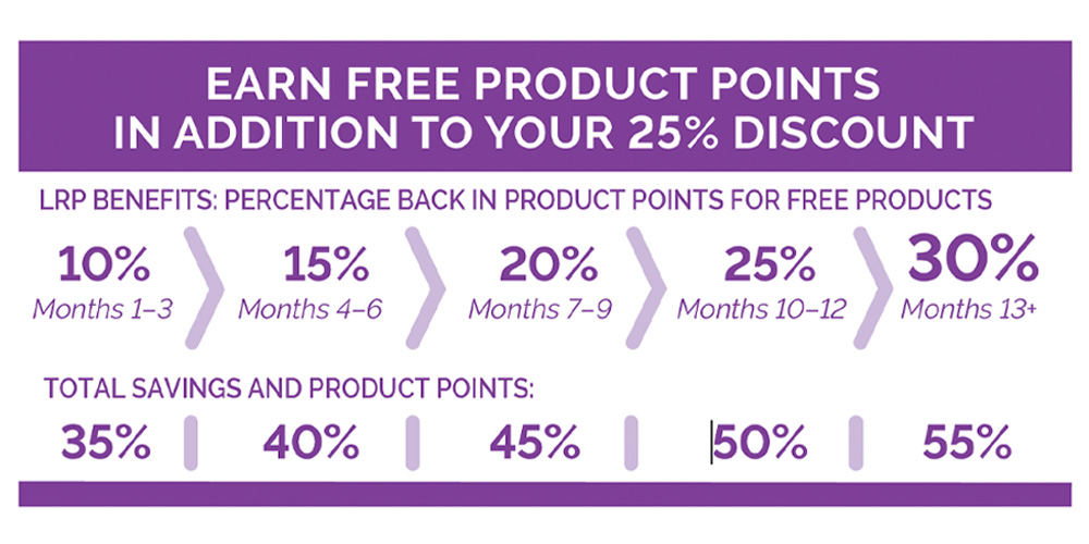Earn free product points in addition to your 25% discount