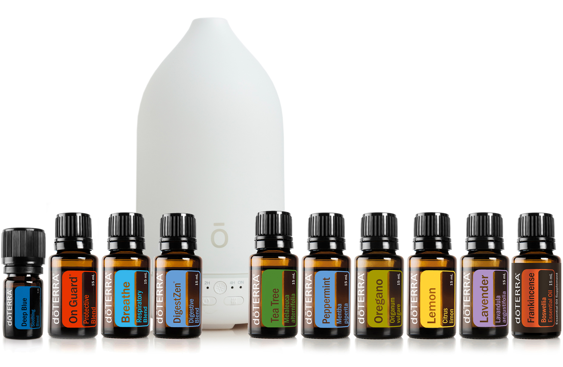 Home Essentials Kit with FREE doTERRA Membership – Essential Oil