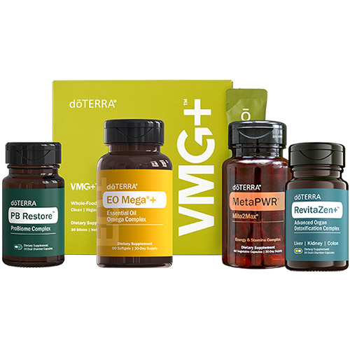 90-day reset prepare bundle