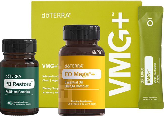 Foundational Wellness Kit