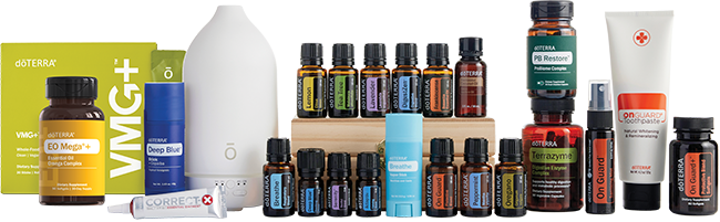 Natural Solutions Kit