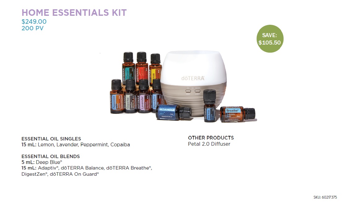 2024 DoTERRA Home Essentials Kit - DoTERRA Essential Oils