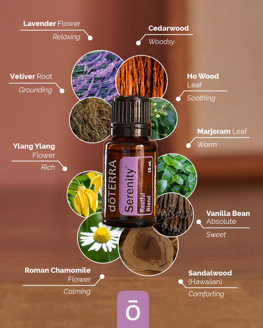 The Pathway to Serenity | doTERRA Essential Oils