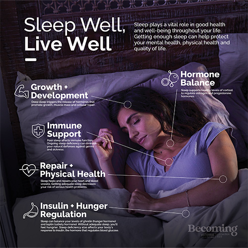 Sleep well live well Infographic